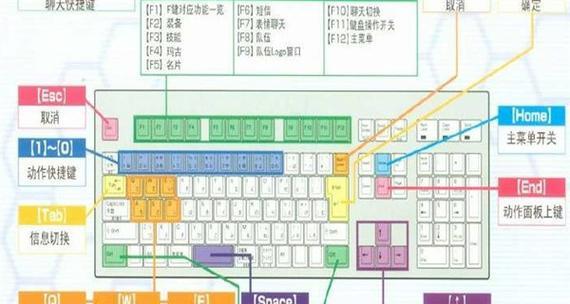 联想电脑开启键盘灯光的步骤是什么？  第2张