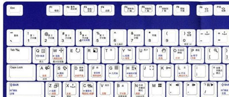 电脑键盘怎么打纸面板？操作步骤是什么？  第1张