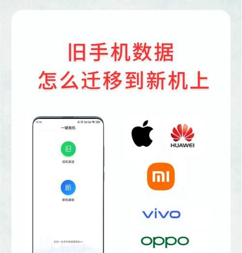 换电脑新硬盘怎么换？数据迁移步骤详细说明？  第1张