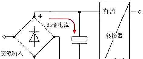 怎么选择开关电源电流？如何计算？  第3张