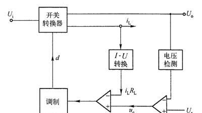 怎么选择开关电源电流？如何计算？  第1张