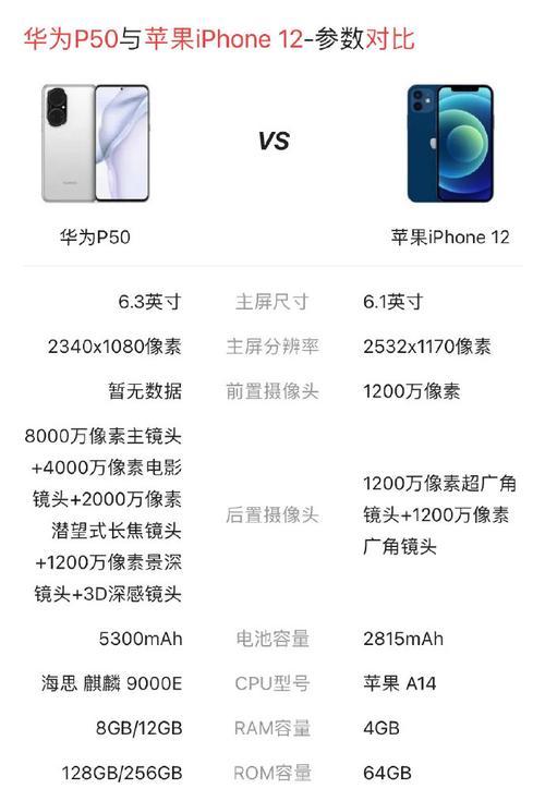 华为手机加装红外遥控硬件的步骤是什么？  第2张