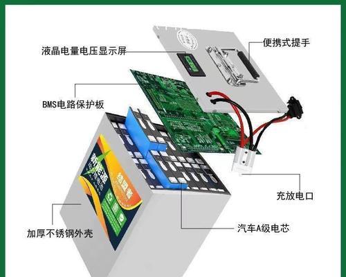 为什么电摩不出高容量电池？原因是什么？  第3张