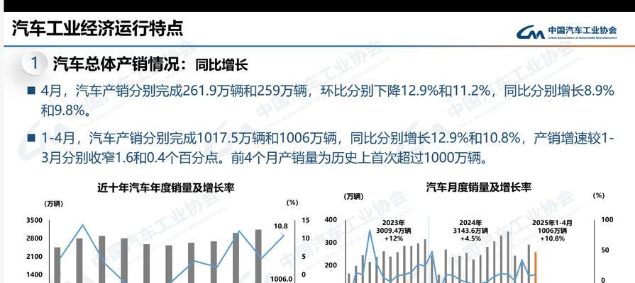 国有汽车生产指的是什么？它在中国汽车行业中的地位如何？  第3张