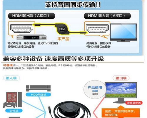 扁平数据线伸缩使用方法是什么？  第1张