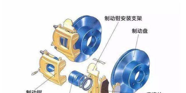 货车鼓刹散热器拆卸步骤是什么？  第3张