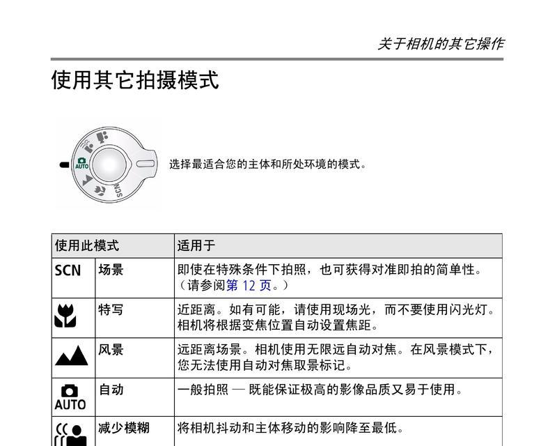 数码相机锁定曝光的方法是什么？  第1张