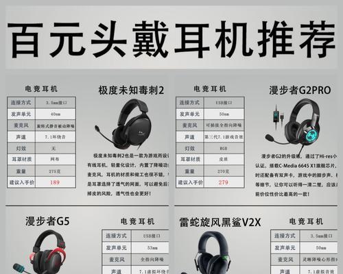 漫步者g5耳麦调整指南是什么？  第3张
