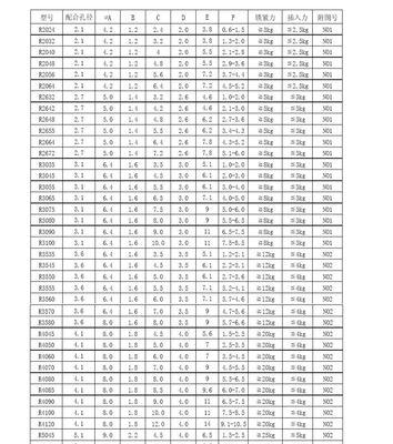 散热器小铆钉快速安装方法是什么？如何提高安装效率？  第1张