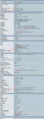 cpu端口功耗怎么看？查看时常见问题有哪些？  第1张