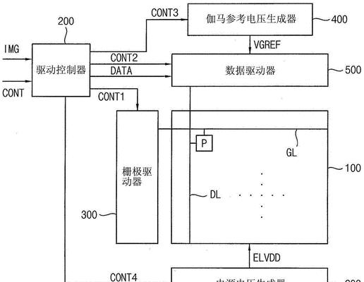 显示屏电压显示不一致的原因？  第2张