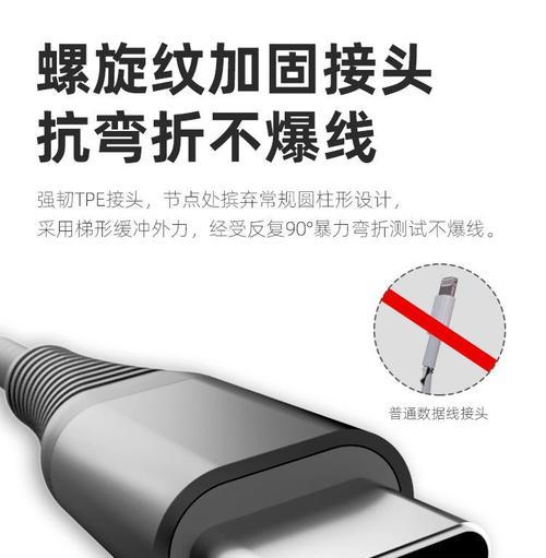 数据线无质量问题不能退如何解释？无质量问题数据线退货的正确处理方式是什么？  第1张