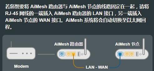 路由器设置监控不掉线的方法是什么？  第2张