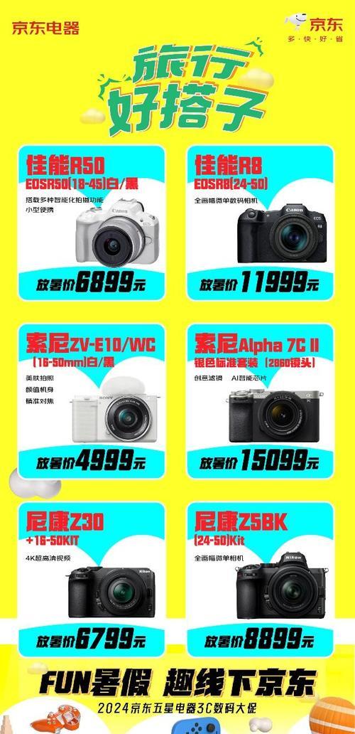 数码相机价格飙升的原因是什么？  第2张