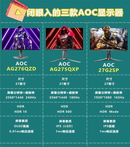 电视aoc的档次如何判断？  第3张