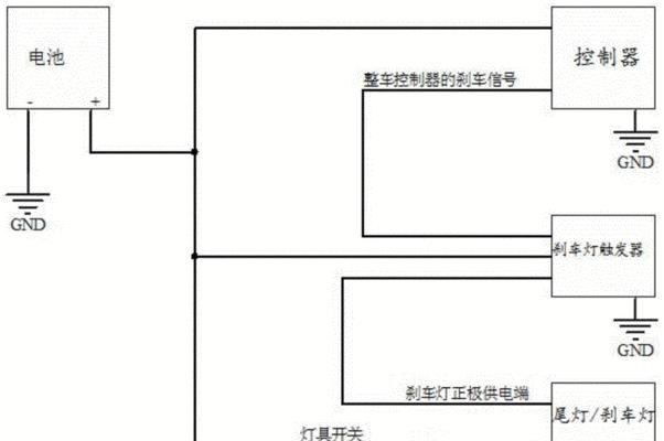 电瓶车堵塞灯怎么打开？操作步骤是什么？  第3张