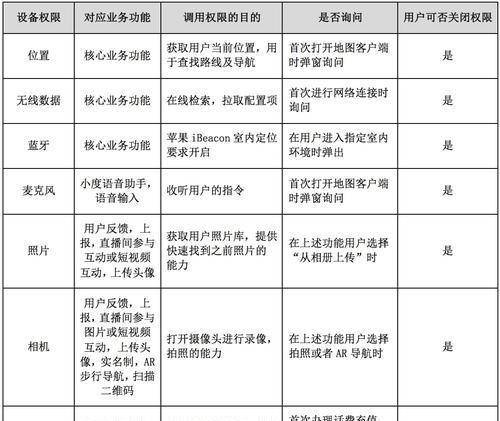 苹果手表与百度地图不同步的原因是什么？如何同步？  第2张