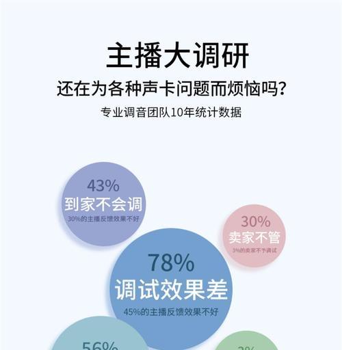 5.1声卡更换驱动的步骤是什么？  第2张