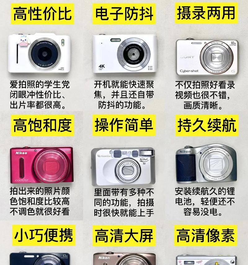 如何使用转换器将CCD相机照片导入手机？  第3张