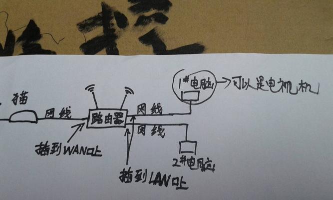 电信路由器连接步骤是什么？连接后如何进行设置？  第2张