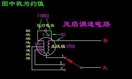暴力风扇接开关不使用转换器的方法是什么？操作安全吗？  第3张