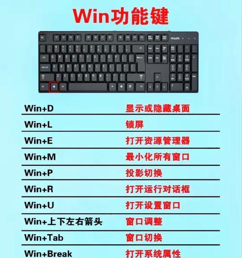 小米平板怎么板绘屏幕？板绘屏幕的设置方法是什么？  第2张