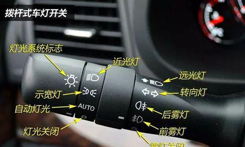 汽车催干剂的正确名称是什么？  第2张