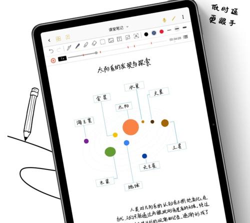 小米平板小屏如何调整为全屏模式？操作步骤是怎样的？  第2张