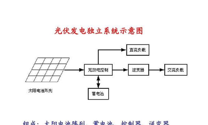 话筒没有电池时为什么会发出声音？背后原理是什么？  第3张