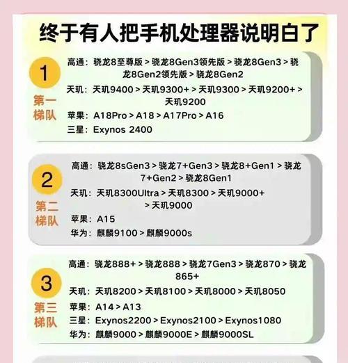 如何选择不同CPU的手机？选手机时CPU性能重要吗？  第3张