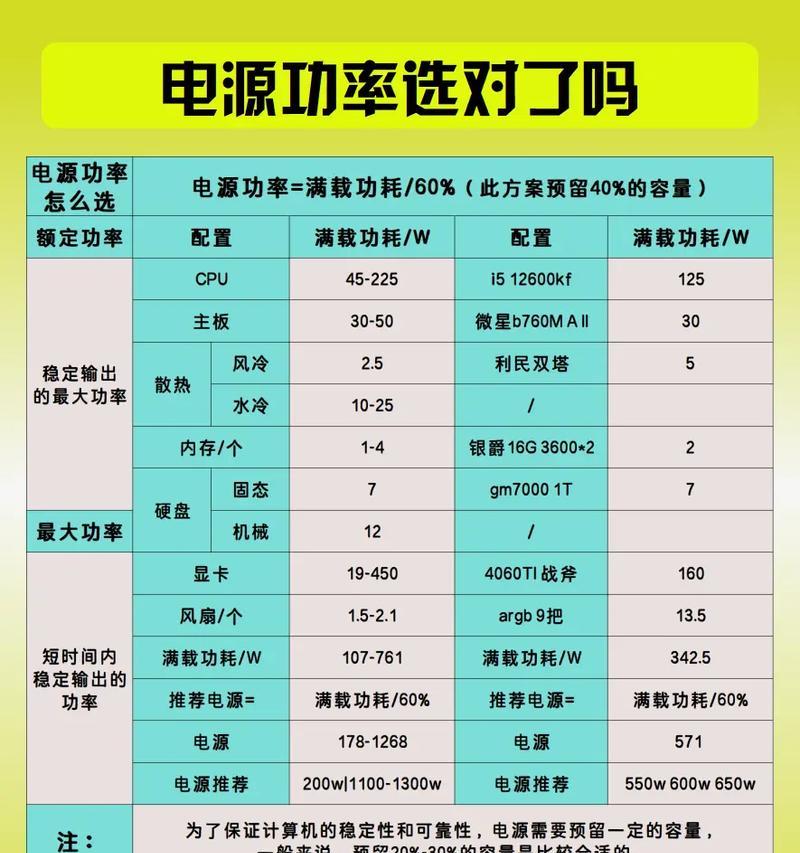 汽车功率是汽车什么配件？功率大小对汽车有何影响？  第1张