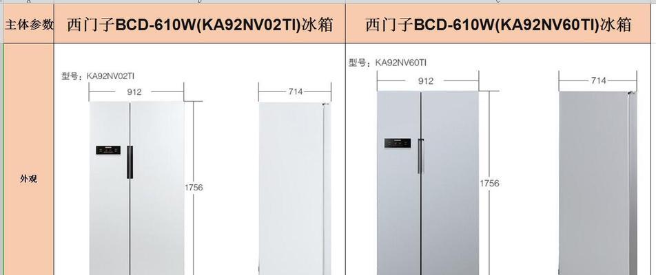 汽车bcd配件是什么？bcd配件的作用是什么？  第3张