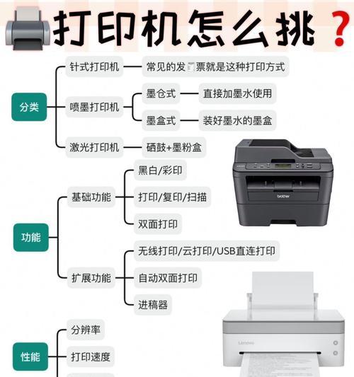 墨盒打印机如何忽略？操作流程是什么？  第2张