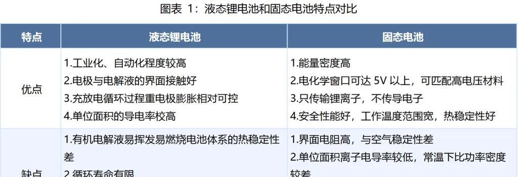 今日电池板块为何突然暴涨？背后原因是什么？  第2张