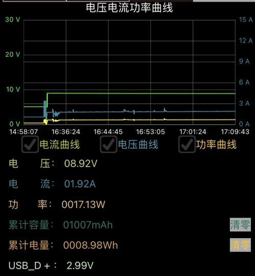 红米手机录制音乐文件的方法是什么？录制过程中如何保证音质？  第1张
