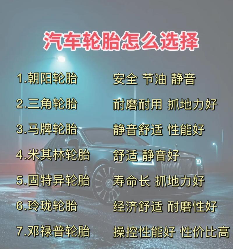 高端汽车应该选择哪种轮胎？轮胎的性能如何匹配汽车需求？  第1张