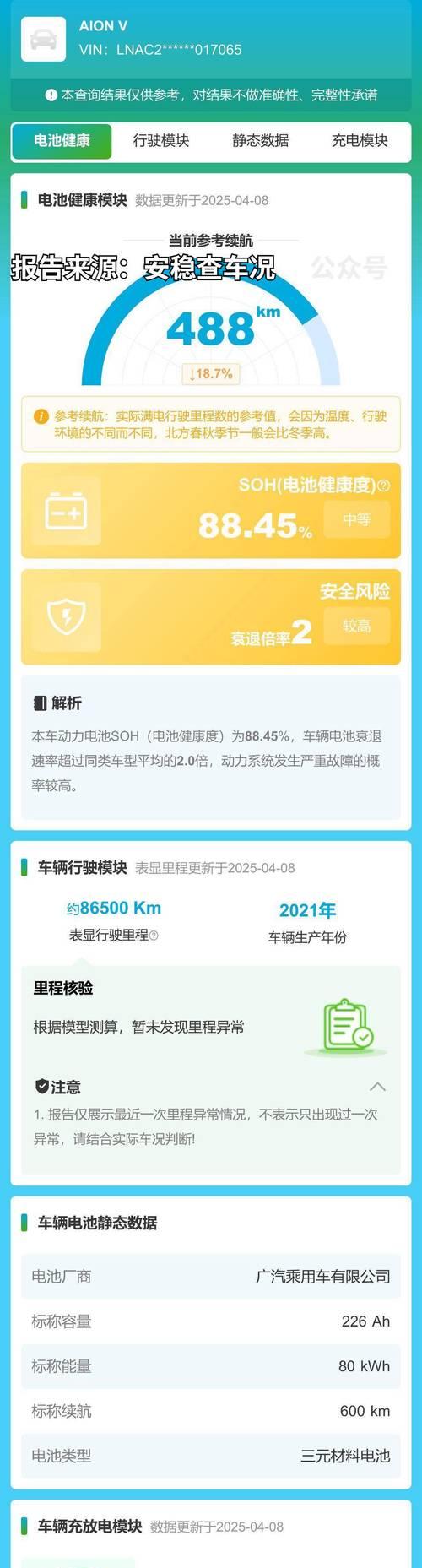 新的锂电池为什么掉电这么快？如何延长使用寿命？  第2张