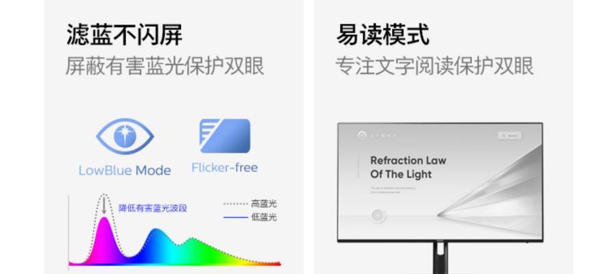 飞利浦显示器角度调节方法是什么？  第3张