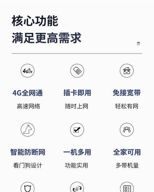 路由器如何更改绑定的电话卡？  第1张