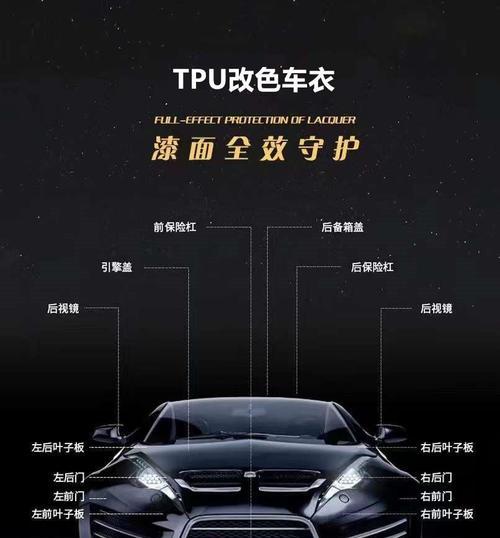 汽车好坏由哪些参数决定？如何判断？  第1张