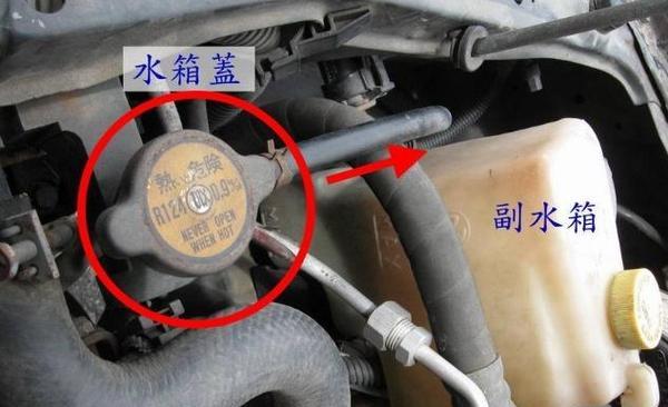 小汽车散热器的正确使用方法是什么？  第2张