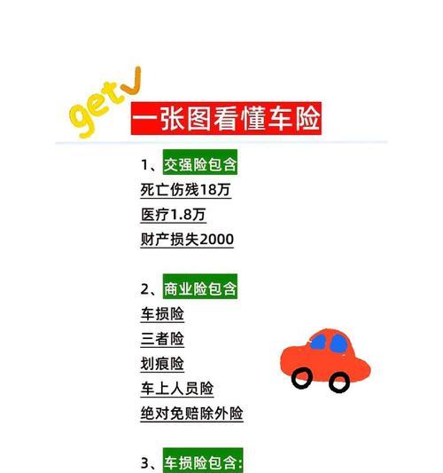 电瓶车线上交强险的流程是什么？  第1张