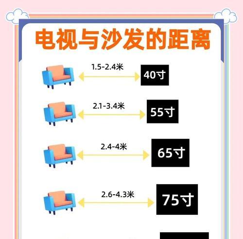 贴墙电视的正确称呼是什么？  第1张