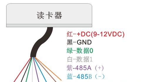 r10读卡器如何连接手机？使用过程中需要注意什么？  第1张