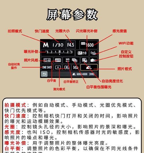 相机口转换器怎么用？使用过程中需要注意什么？  第1张