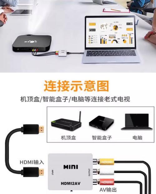 电视机联接线的正确名称是什么？  第3张