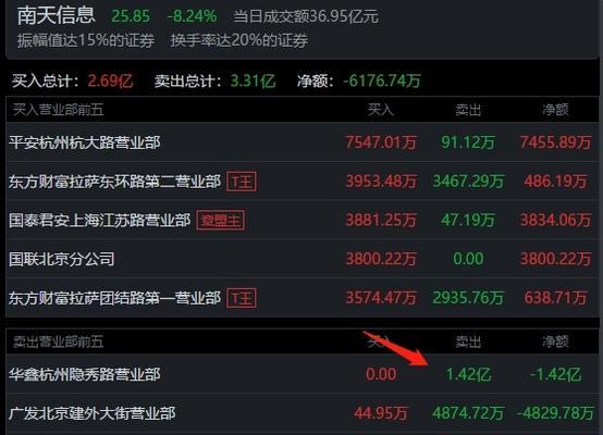 天鹏音响厂产品在知乎评价如何？  第2张