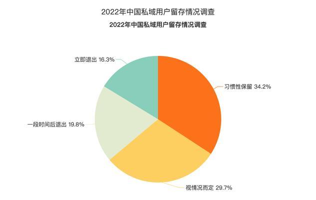 天翼网关怎么充值数据流量？充值流程是怎样的？  第1张