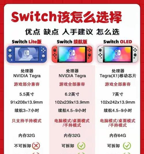 小女孩想要游戏机应该怎么办？如何选择合适的游戏机？  第3张