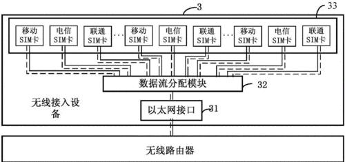 1232网关接头使用方法是什么？网关接头连接指南？  第3张